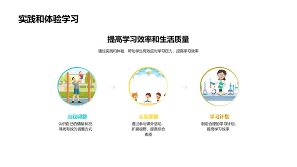 缓解学习焦虑报告PPT模板