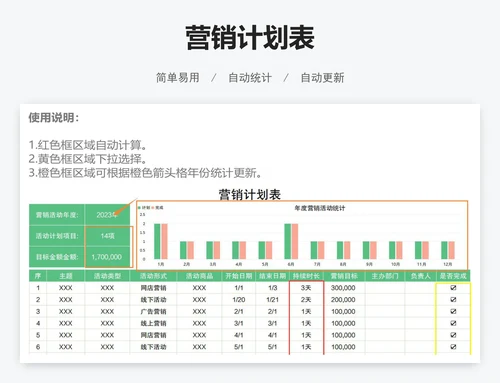 营销计划表