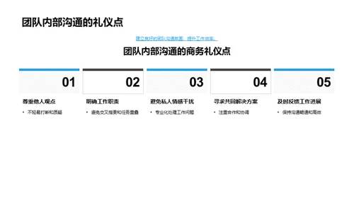 化学领域商务礼仪研究