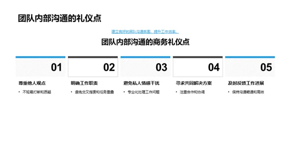 化学领域商务礼仪研究