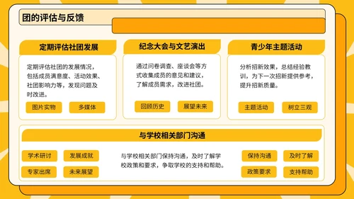 黄色插画风校园社团招新指南模板