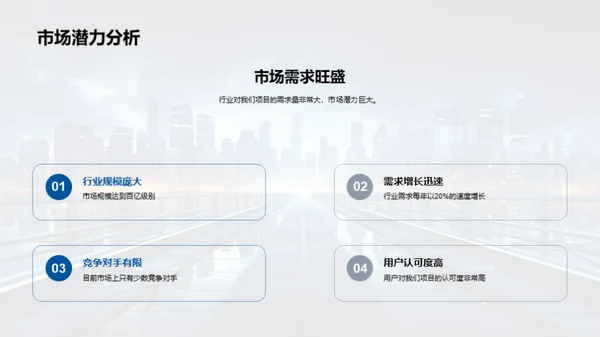 创新突破：未来市场解决方案