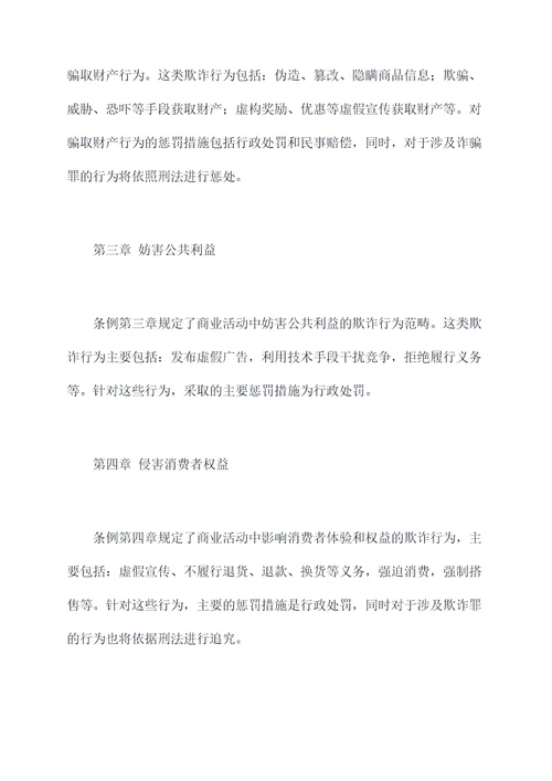 商业反欺诈条例
