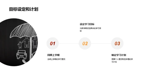 全新学期全新策略