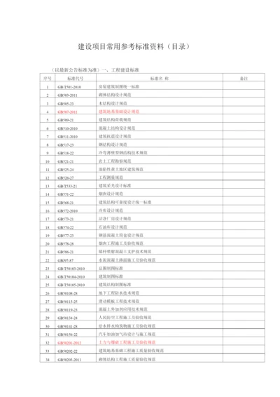 建设项目常用参考标准资料(目录).docx