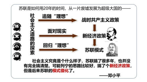 第三单元 第一次世界大战和战后初期的世界  单元复习课件