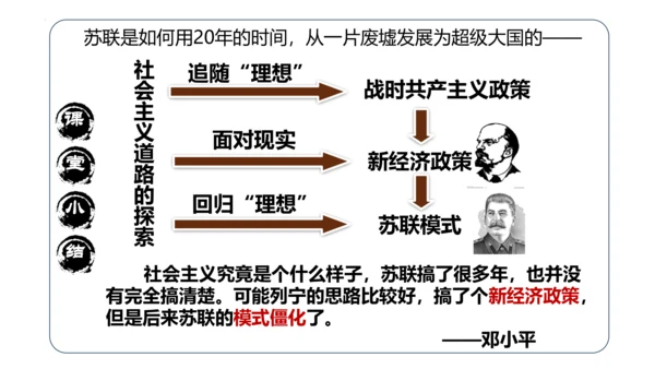 第三单元 第一次世界大战和战后初期的世界  单元复习课件