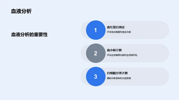 化学在疾病诊断中的应用