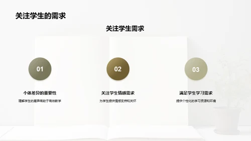 母性与教育的双重舞台