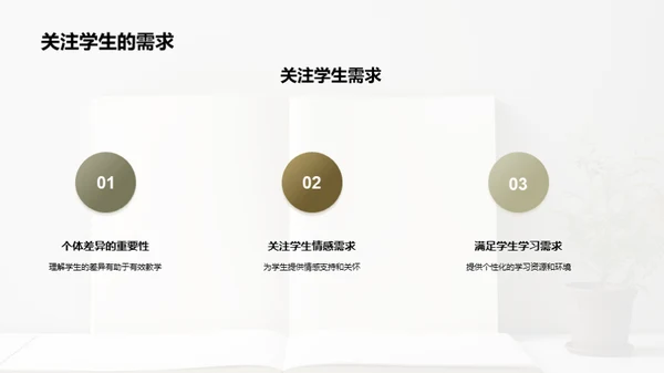 母性与教育的双重舞台