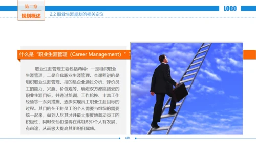 职场发展商务风职业规划通用PPT模板