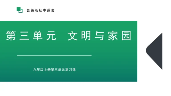 第三单元《文明与家园》复习课件