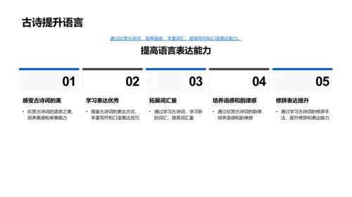 古诗词鉴赏教学