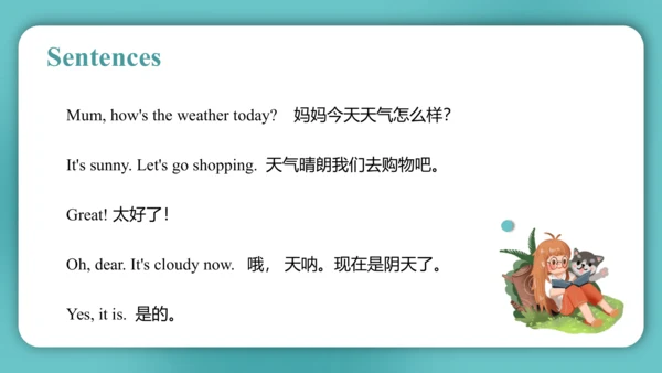 Unit 4  How's the weather today Lesson 21 - Lesson