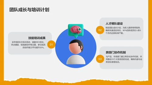 绿色3D风编辑年终总结PPT模板