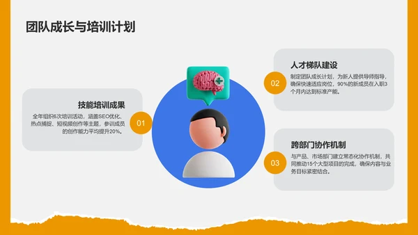 绿色3D风编辑年终总结PPT模板