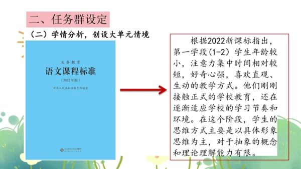 统编版小学语文一年级上册第三单元《jqx》公开课说课课件