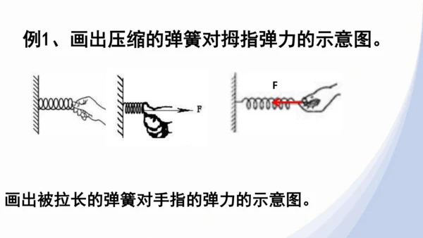 人教版八下物理 第七章《力》单元复习课件（34页ppt）