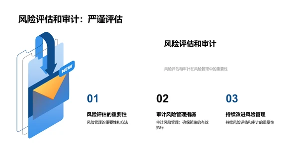 金融风险控制工具