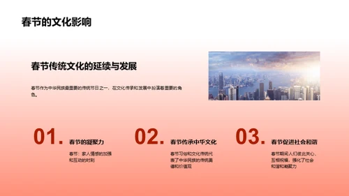 解析春节习俗