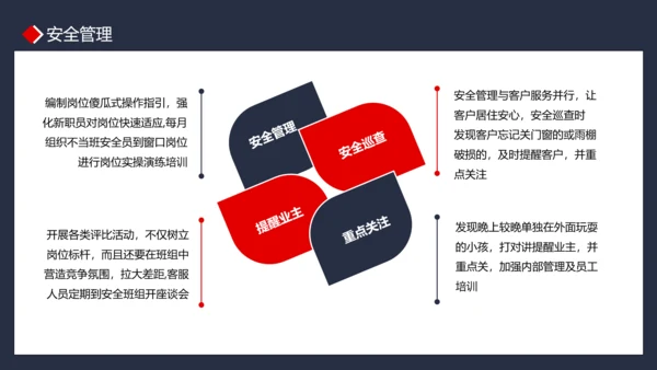 物业管理品质提升PPT模板