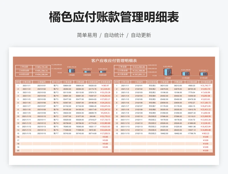 橘色应付账款管理明细表