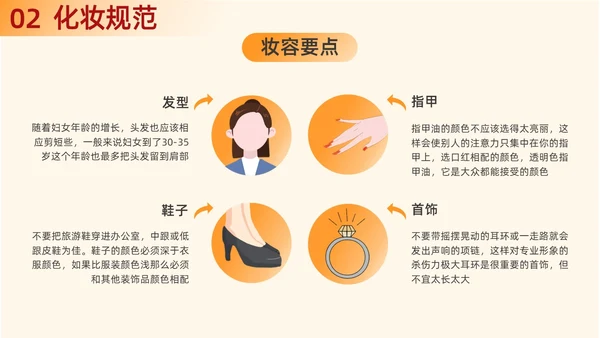 橙色渐变插画商务风职场礼仪培训