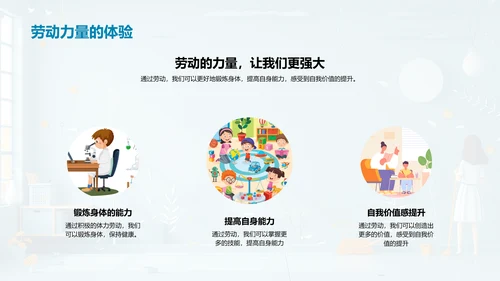 劳动教育总结讲座PPT模板