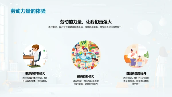 劳动教育总结讲座PPT模板