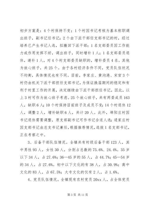 基层领导班子建设情况调研报告.docx