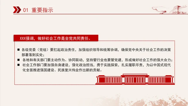 中央社会工作会议精神重要指示学习与社会工作成就综述ppt