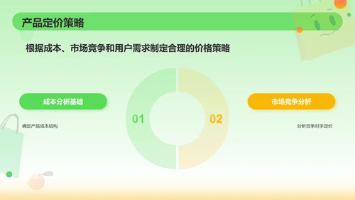 绿色3D风电商运营方案PPT模板