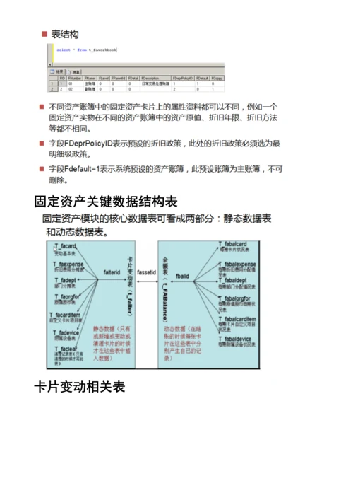 固定资产数据结构及作业流程.docx