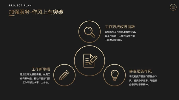 黑金产品经理工作总结PPT模板