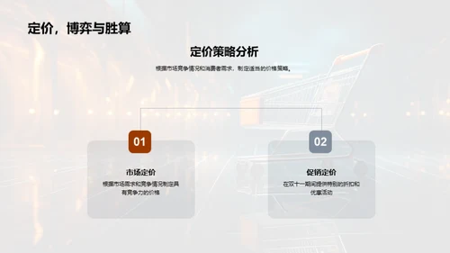双十一保险销售策略