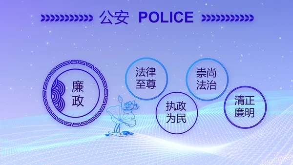 蓝色科技感公安信息化建设年年终总结PPT模板
