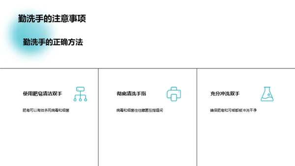 探究新冠疫苗