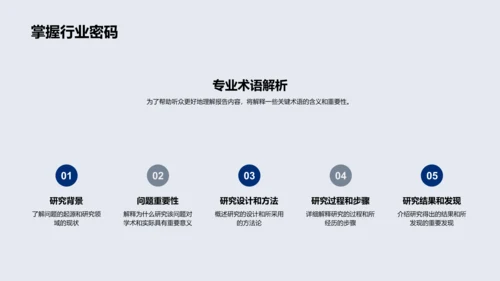 答辩开题讲解PPT模板