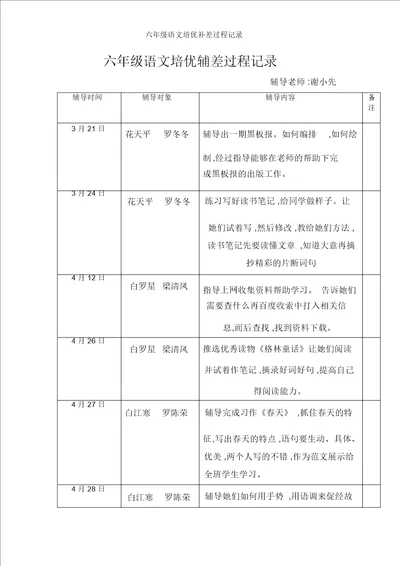 六年级语文培优补差过程记录