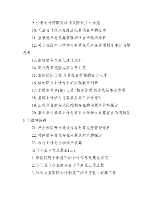会计专业毕业论文选题_会计毕业论文选题表.docx