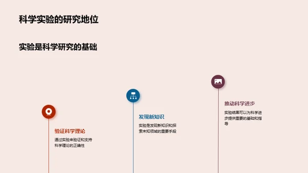 探索科学实验之旅