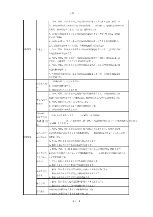 企业环境管理托管服务项目内容