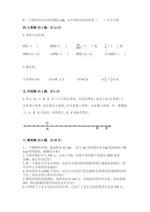 沪教版小学数学六年级下册期末检测试题及参考答案（能力提升）.docx