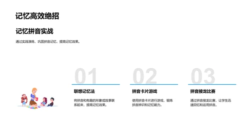 拼音掌握与游戏教学PPT模板