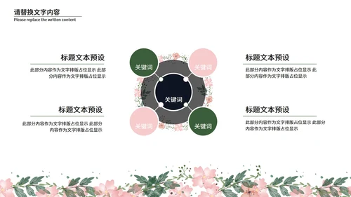 小清新总结汇报PPT模板