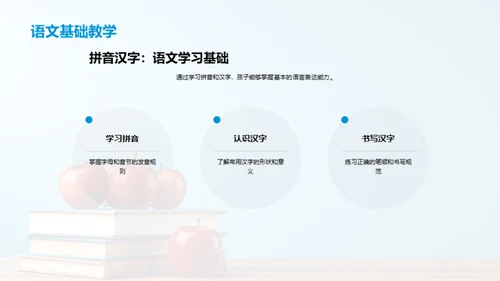 一年级启蒙全景指南