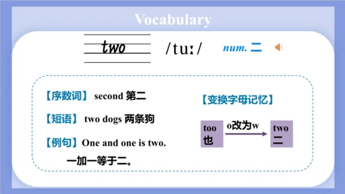 Unit 2 What's your number？ Lesson 7 - Lesson 8 课件(