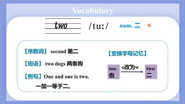 Unit 2 What's your number？ Lesson 7 - Lesson 8 课件(