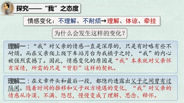 14 背影 课件