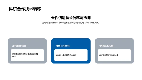 农业科技创新与可持续发展